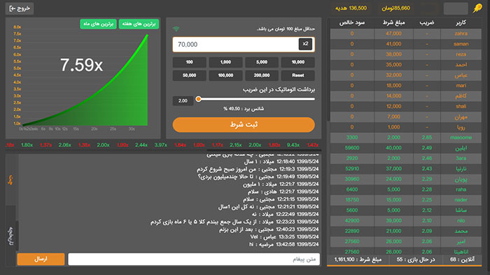 بهترین و معتبرترین سایت بازی انفجار، شرط بندی، پیش بینی فوتبال و کازینو زنده ایرانی - سایت BTL90 بی تی ال 90